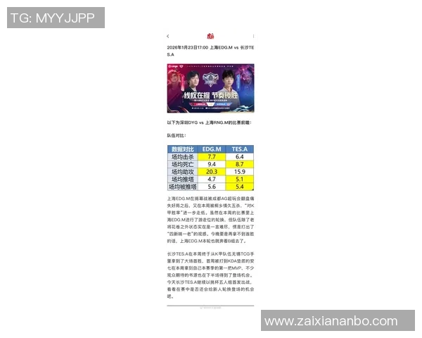 2026电竞新闻CSGO焦点WE的速度分析与战术策略探讨